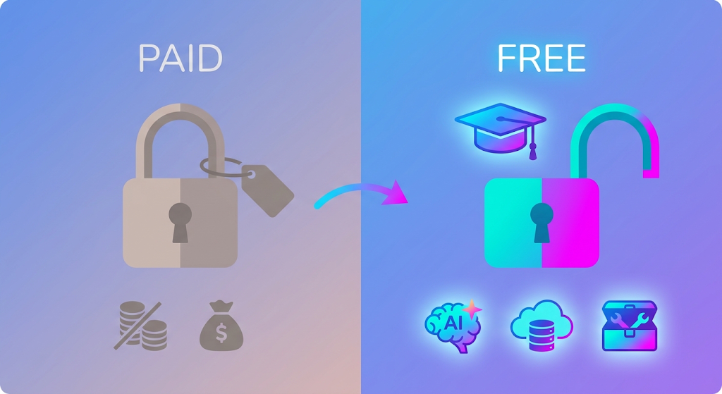 Free vs paid developer tools comparison for students